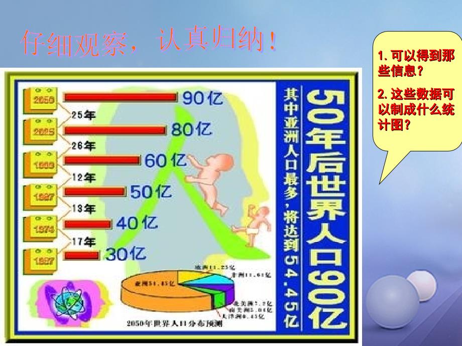 七年级数学上册6.4.1统计图的选择课件新版北师大版_第2页