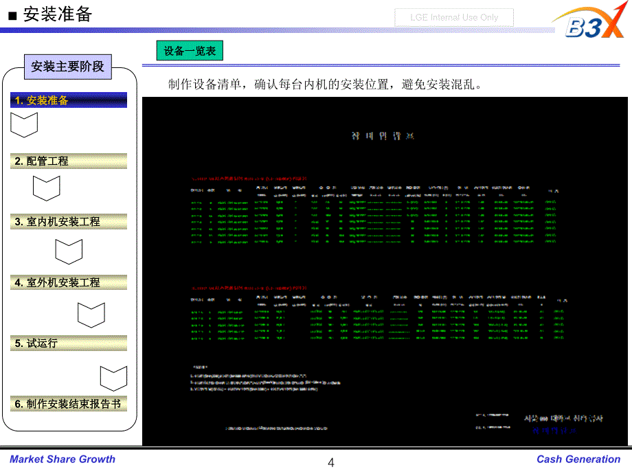 多联机安装资料0814_第4页