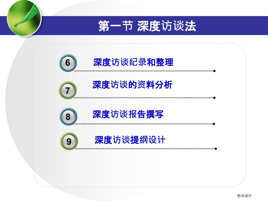 第七章深度访谈和焦点小组访谈_第4页