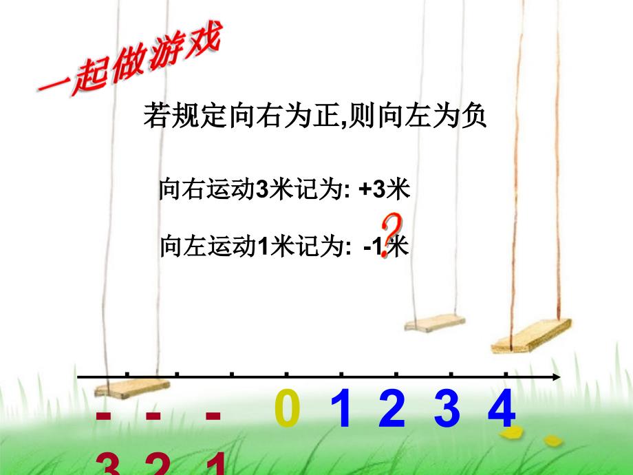 广汉市光华学校杨守玉有理数的加法课件_第3页