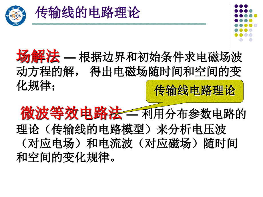 微波技术基础5_第3页