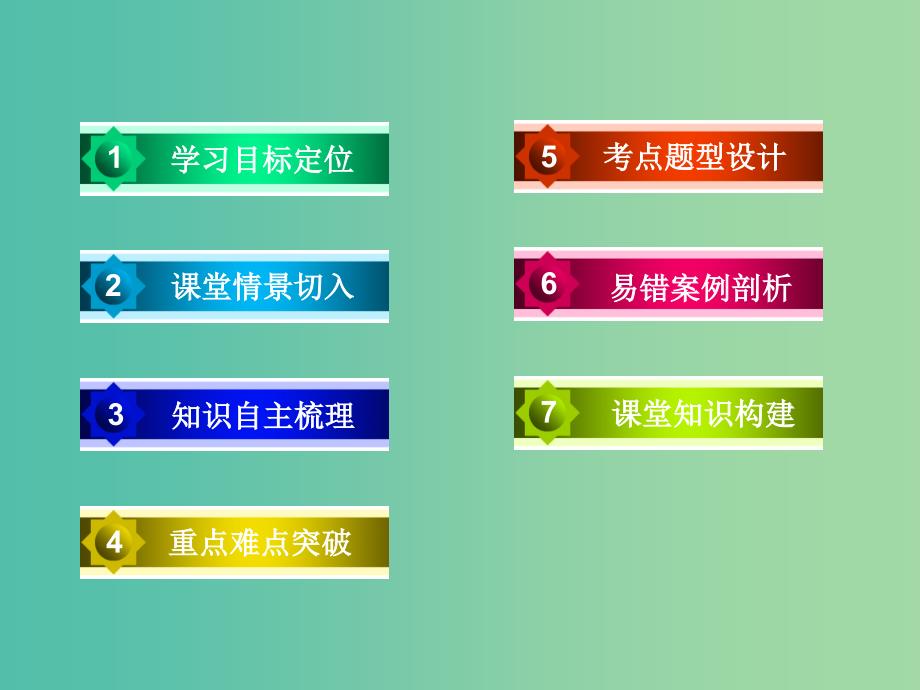 高中物理 第3章 磁场 1 磁现象和磁场课件 新人教版选修3-1.ppt_第4页