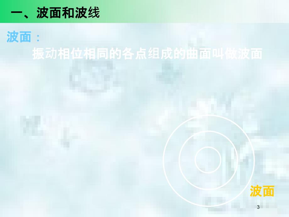 河南省洛阳市高中物理第十二章机械波12.6惠更斯原理优质课件新人教版选修34_第3页