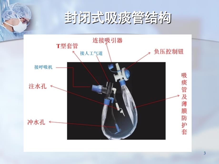 封闭式吸痰PPT参考幻灯片_第3页