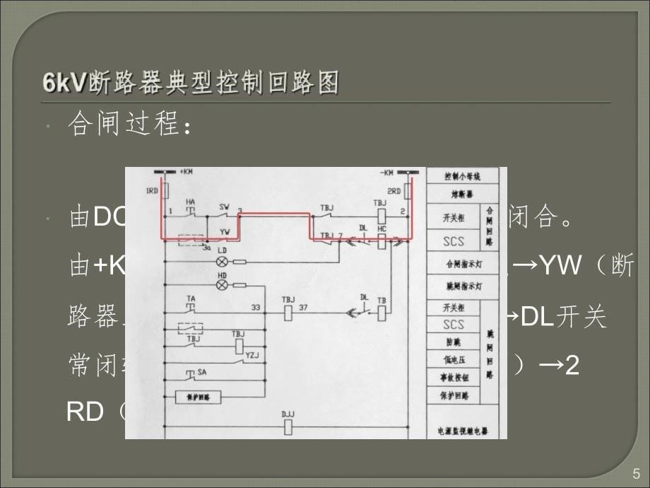 6kV断路器典型控制回路图PPT精选文档_第5页