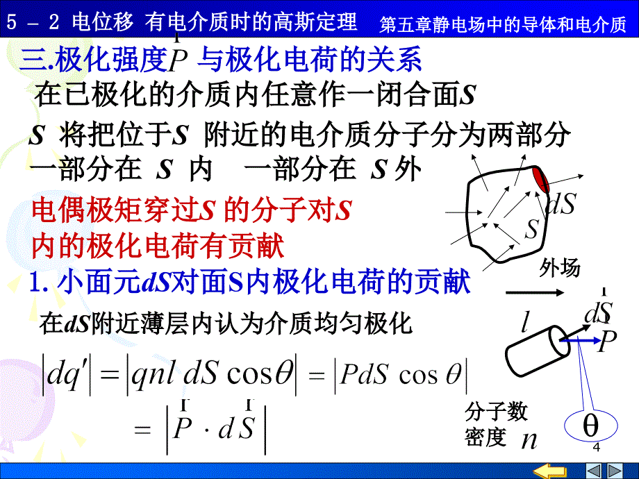 电位移有介质时的高斯定理ppt课件_第4页