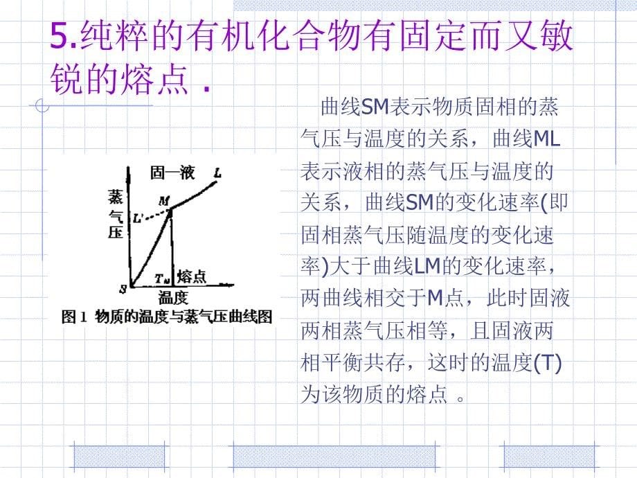 实验二熔点沸点的测定_第5页