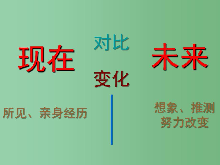 三年级语文下册 习作二《家乡环境的变化》课件1 新人教版_第3页