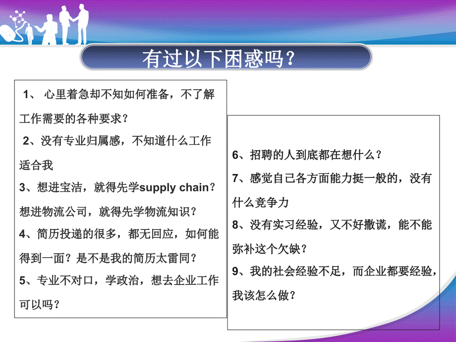 面试礼仪和技巧_第4页