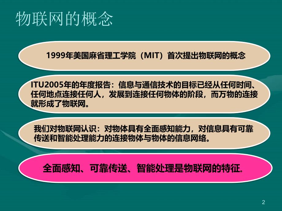 物联网及其在智能电网中的应用_第2页