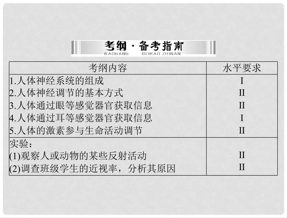 中考生物 第一部分 夯基提能 第四章 生物圈中的人 第四讲 人体的生命活动调节配套课件_第2页