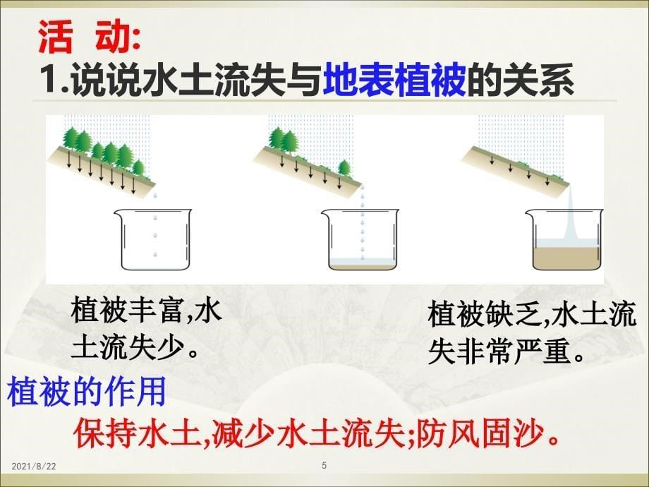 黄土高原第二课时推荐课件_第5页