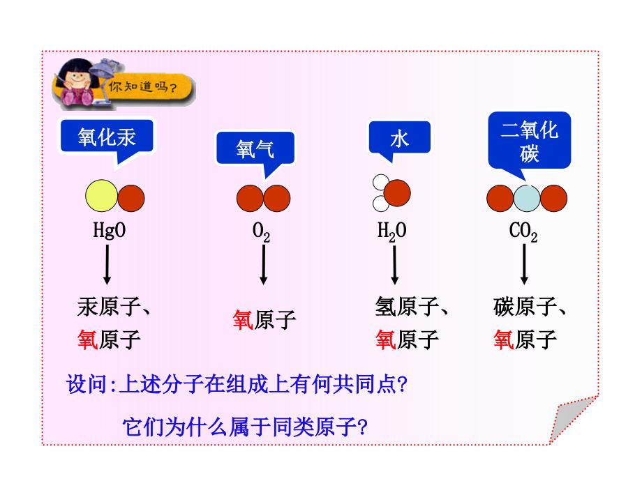 第三单元课题3《元素》_第2页