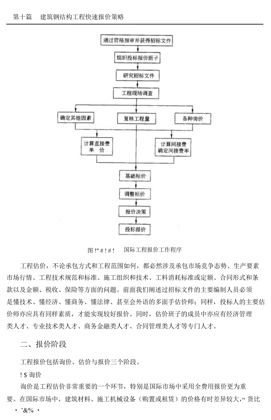 建筑钢结构工程快速报价策略_第3页