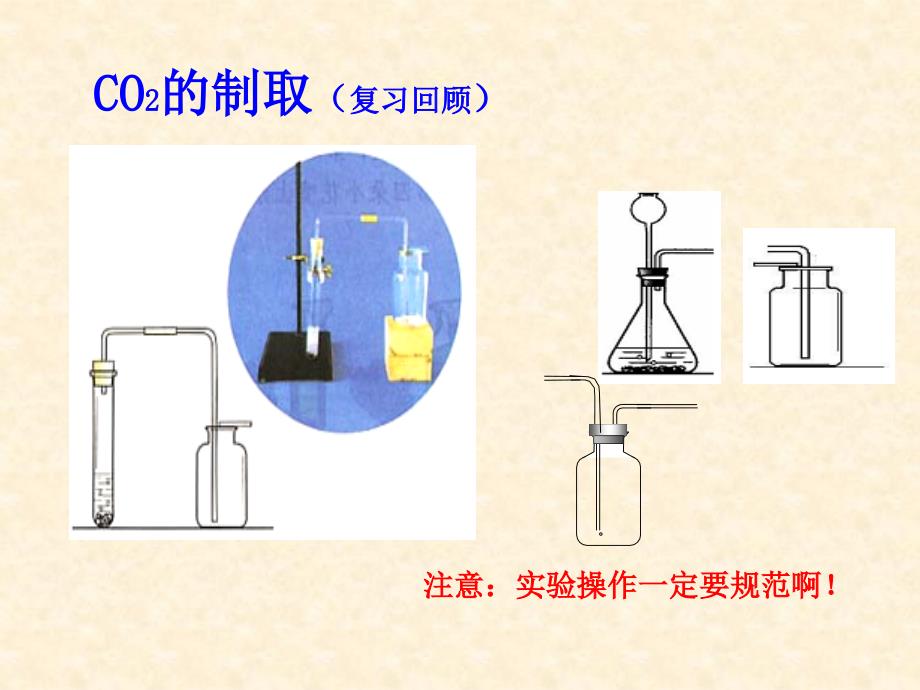 第六单元课题6-3二氧化碳和一氧化碳_第3页