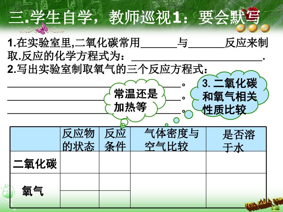 【人教版】九年级化学上册第6单元：课题2-二氧化碳制取的探究_第4页