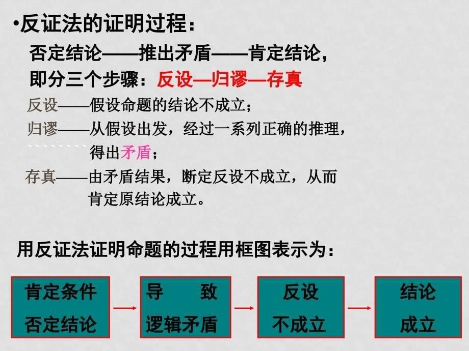 高中数学：直接证法与间接证法（新人教A版）_第5页