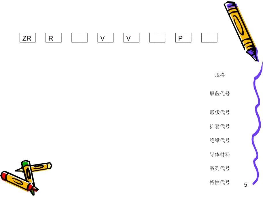 电线电缆培训资料PPT课件_第5页