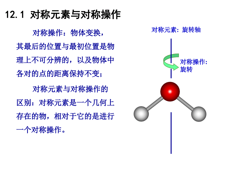 分子的对称性PPT课件_第2页