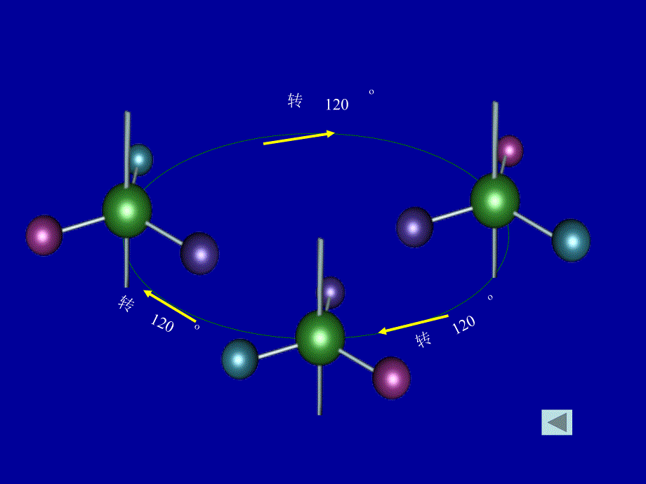 分子的对称性PPT课件_第4页