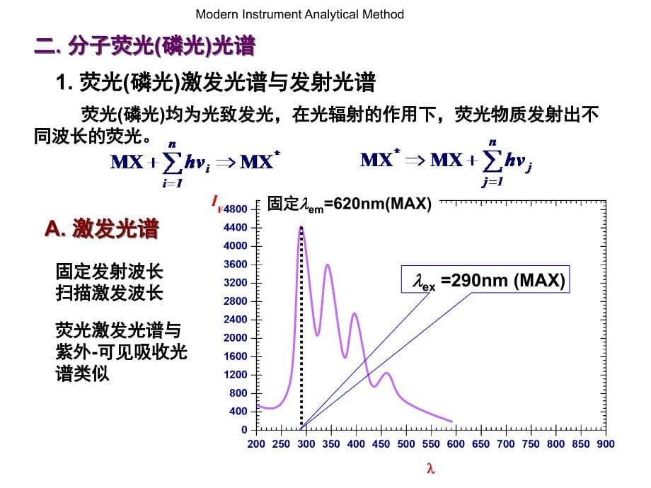 《仪器分析课程》PPT课件_第5页