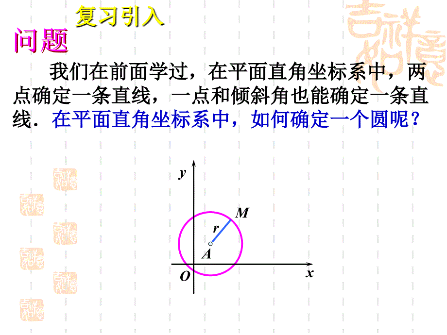 【数学】411圆的标准方程课件（人教A版必修2）1_第2页