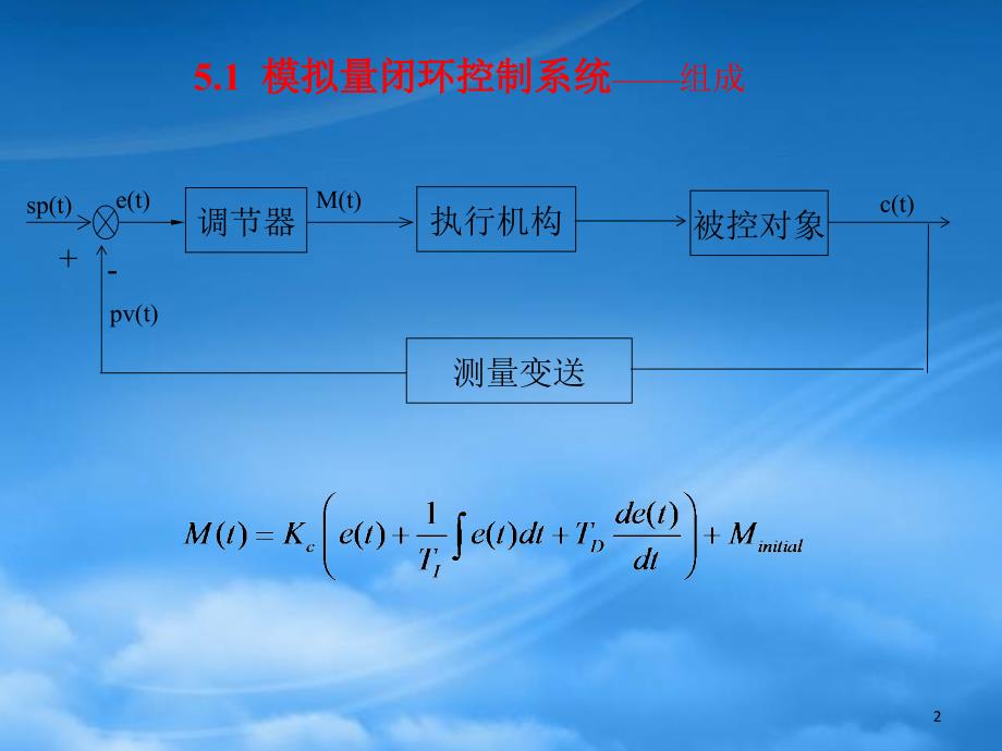 第5章-S7-1200-PLC的PID工艺功能(PPT35页)_第2页