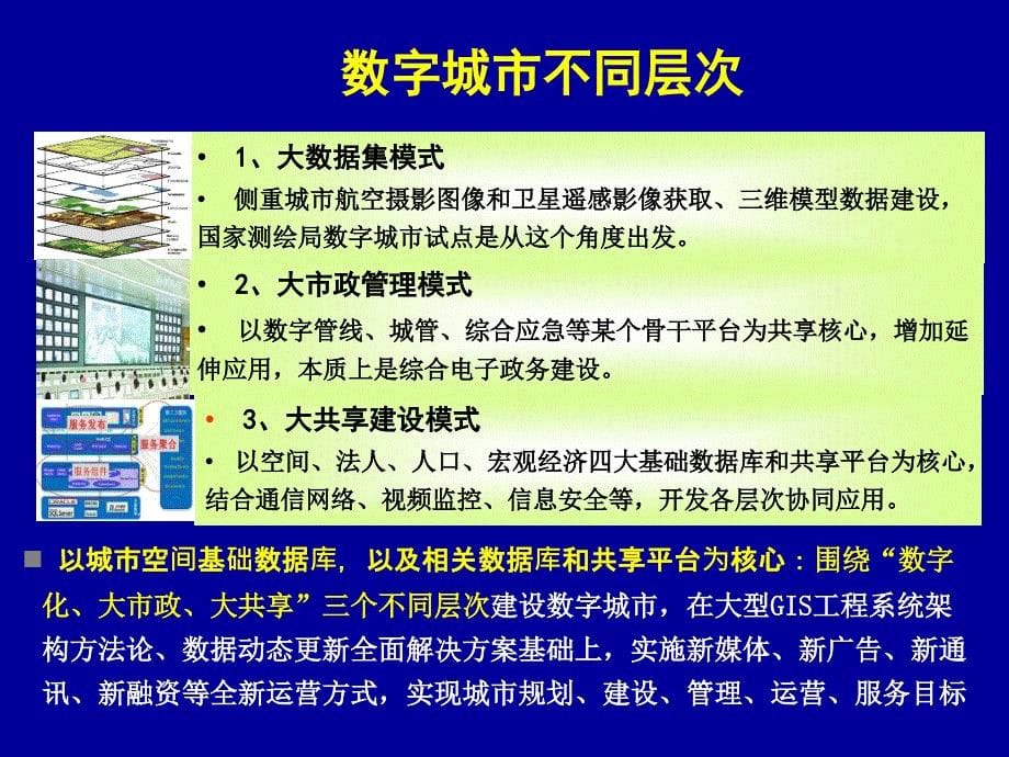 城市地下管线信息化建设要点概要课件_第5页