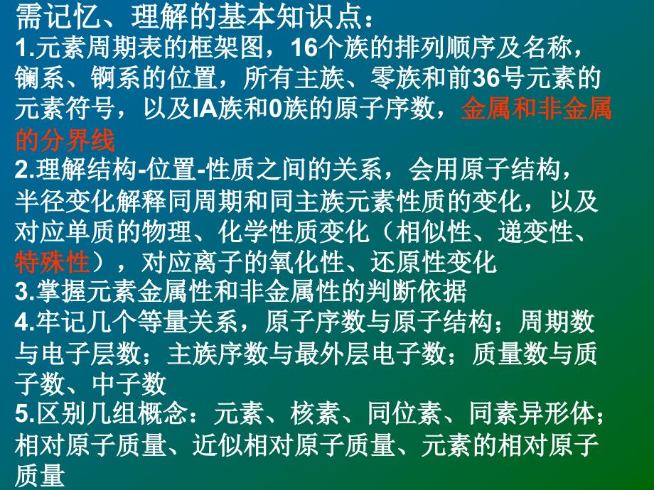 素周期律知识点总结、习题_第2页