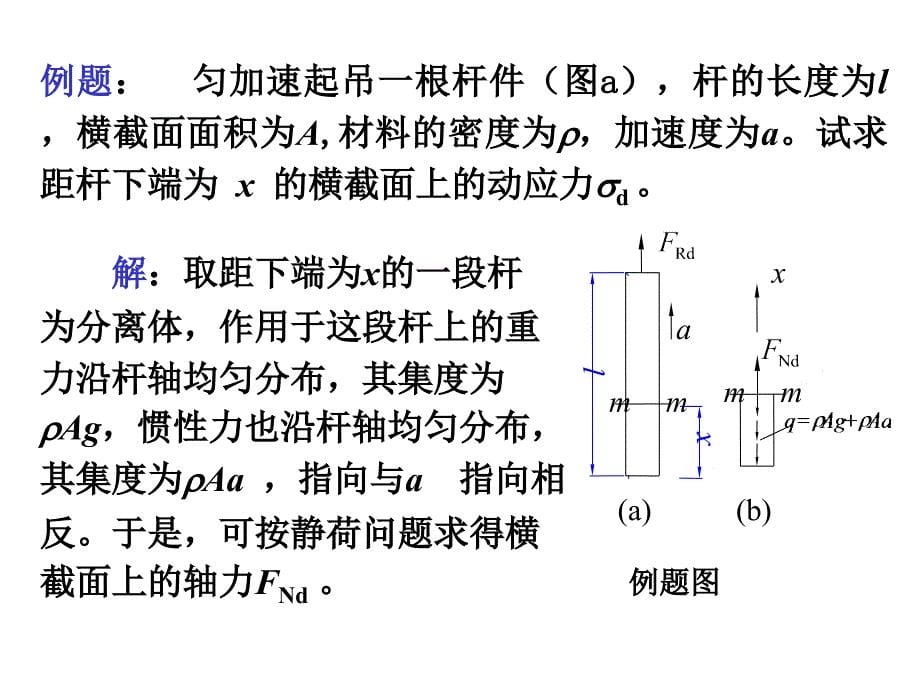 《动荷载交变应力》PPT课件_第5页