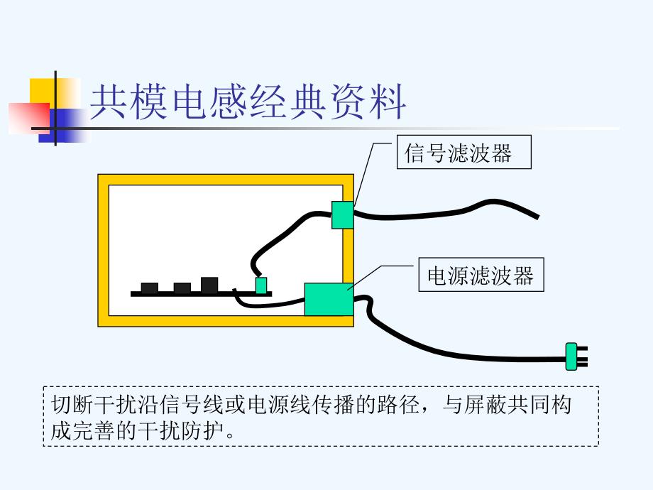 共模电感经典资料_第1页