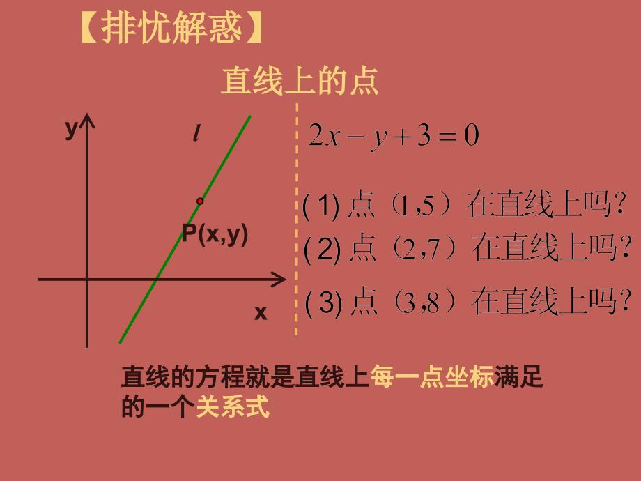 两条直线的交点坐标_第3页