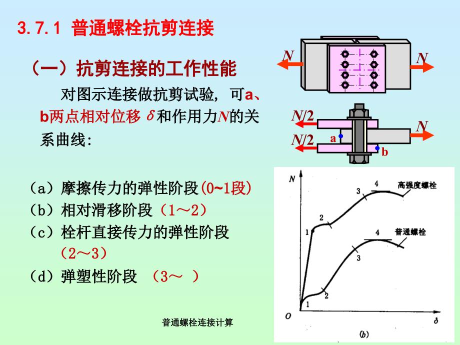 普通螺栓连接计算课件_第2页