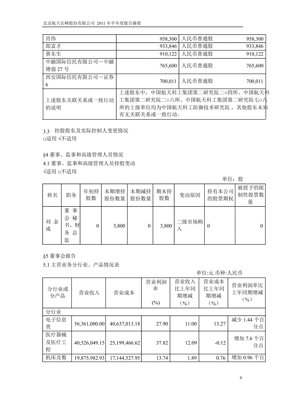 600855航天长峰半年报摘要_第4页