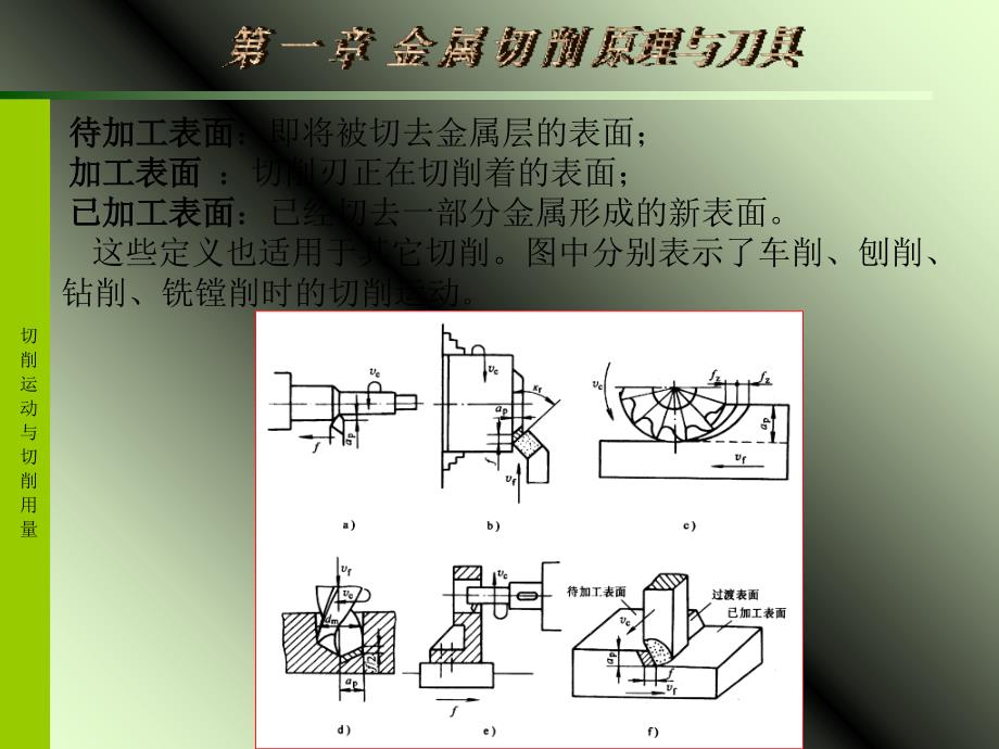 金属切削原理及刀具_第4页