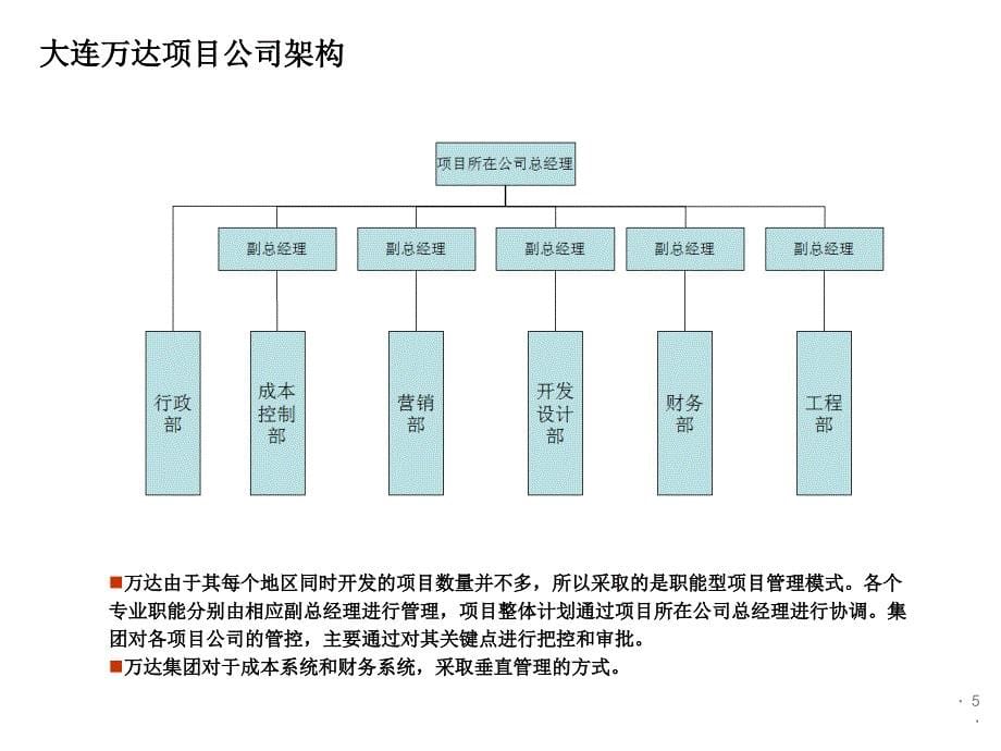 万达地产的组织管控_第5页