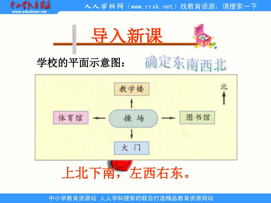 人教版数学四下位置与方向ppt课件_第1页