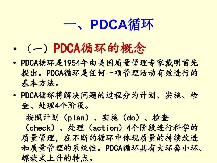 护理质量管理方法培训课件_第5页