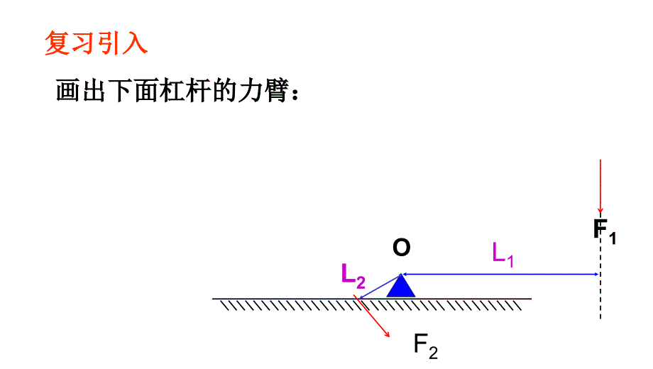 苏科版九年级物理上册11.2滑轮共25张PPT_第1页