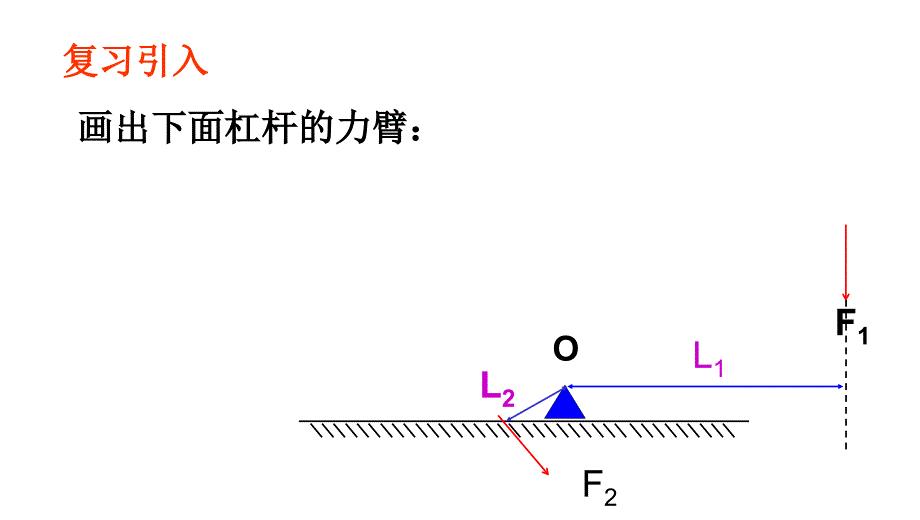 苏科版九年级物理上册11.2滑轮共25张PPT