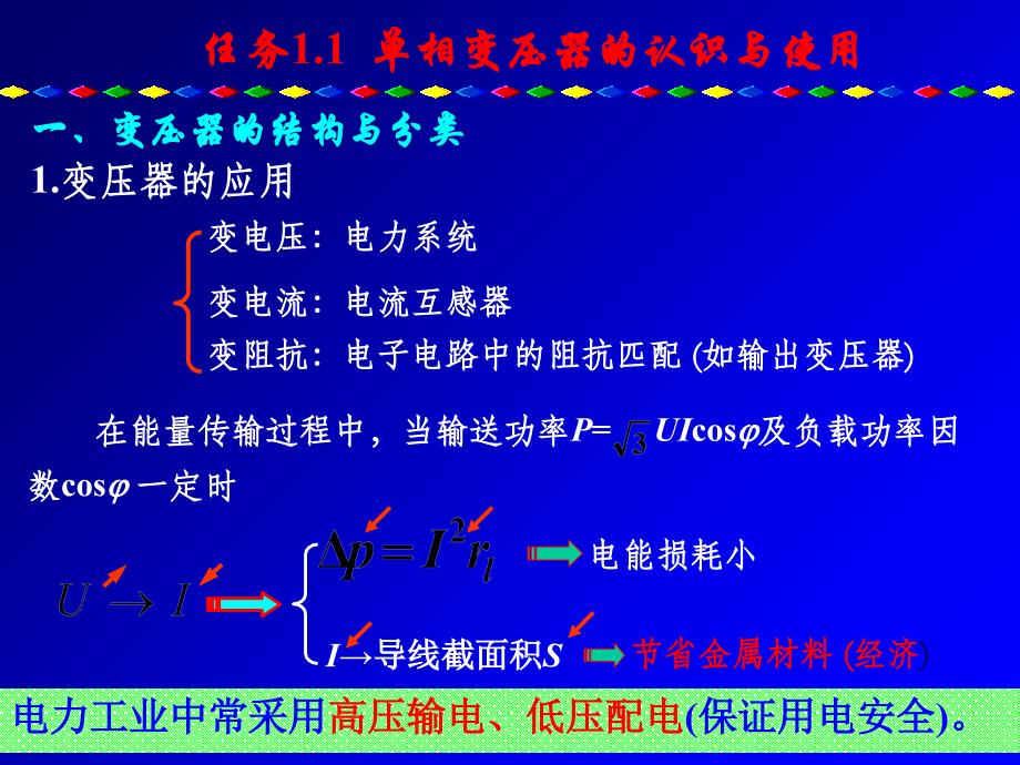 单相变压器的认识与使用教学提纲_第2页