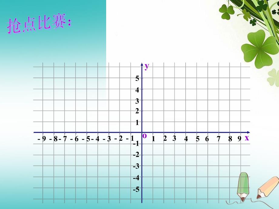 七年级数学下册 7.2.2 用坐标表示平移2 （新版）新人教版_第2页