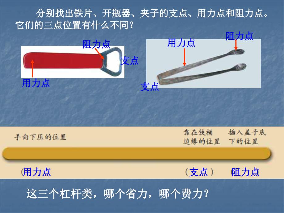 教科版科学六上杠杆类工具的研究PPT课件1_第3页