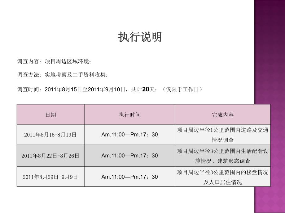 某商住小区区域环境综合分析报告_第2页