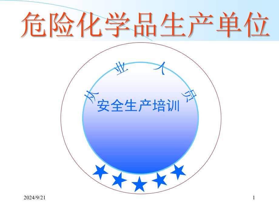 危险化学品生产单位从业人员培训_第1页