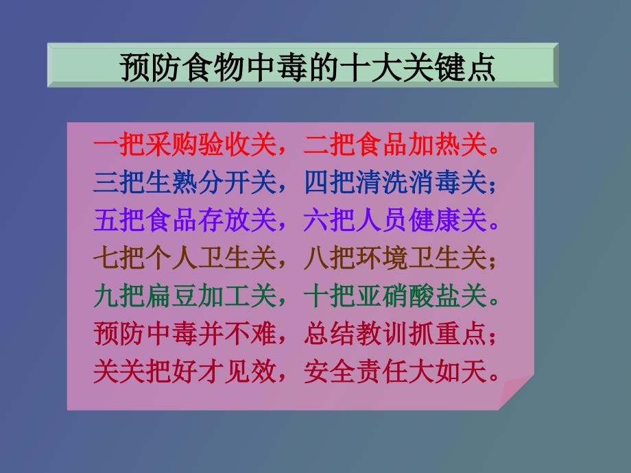 食物中毒的控制与预防及处理原则_第1页