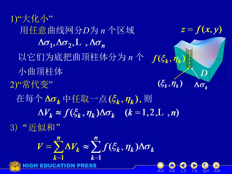 D91二重积分概念_第4页