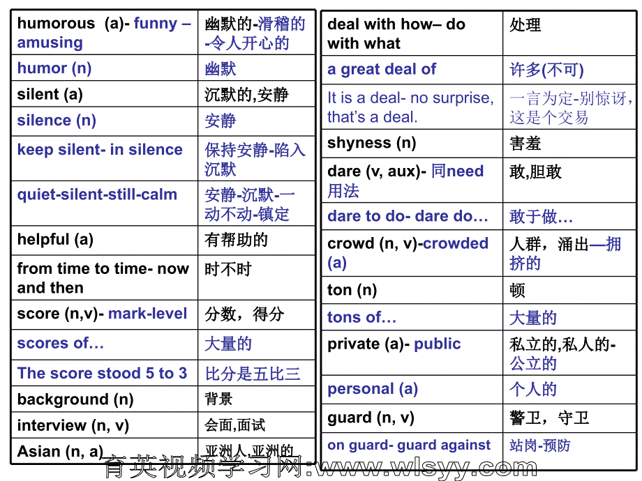 王衡人教2014年英语初三unit4_第4页