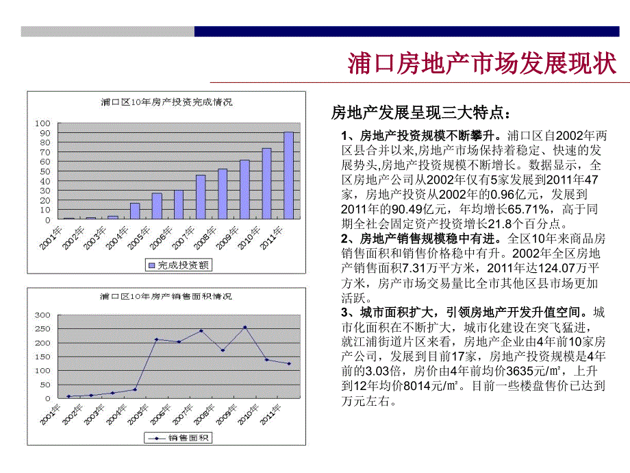 南京浦口房地产专项研究._第4页