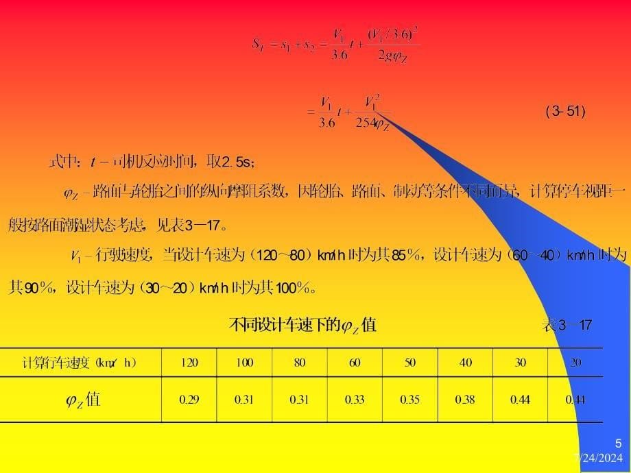 所有分类道路平面线形设计_第5页